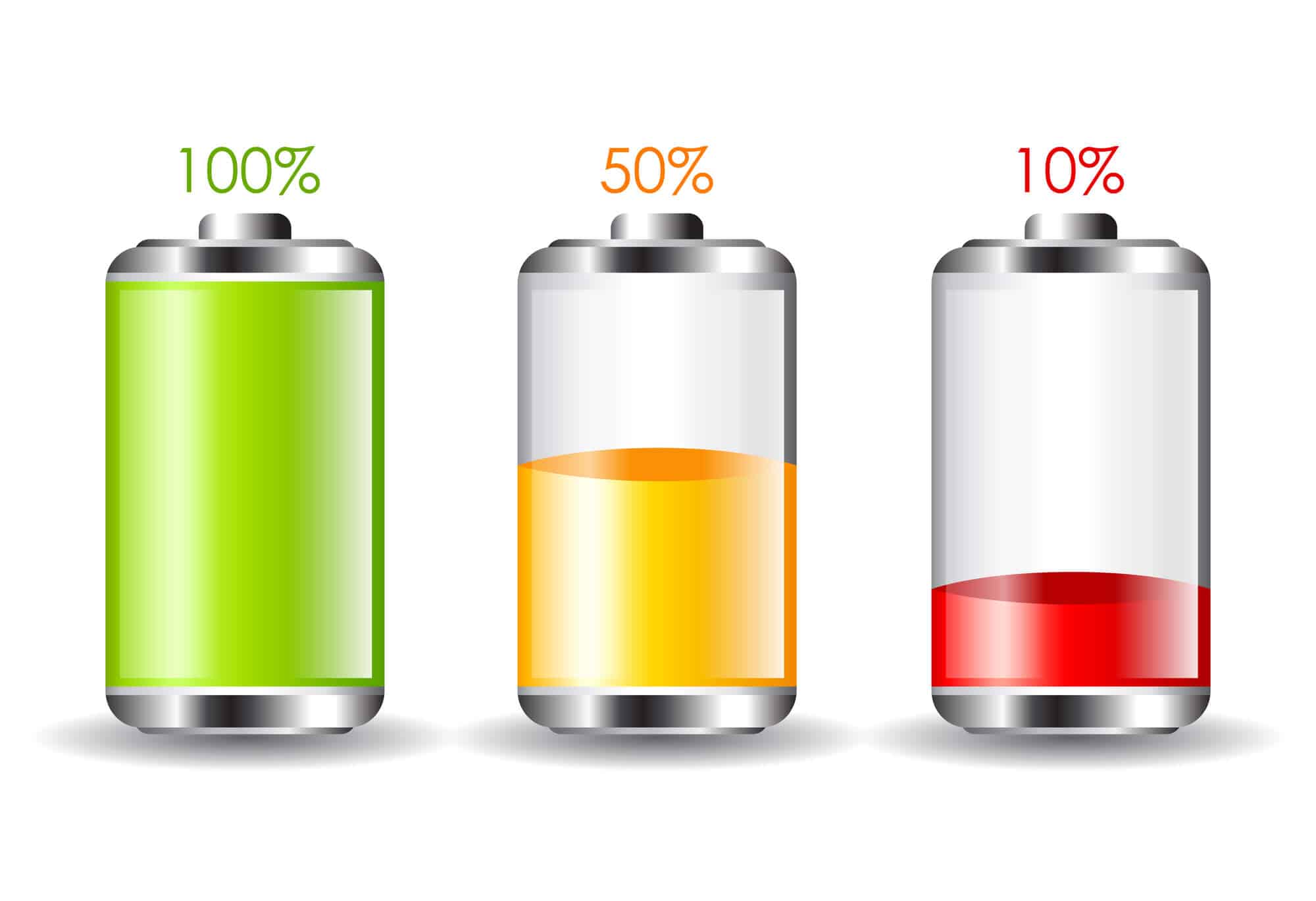 how long does it take to charge a golf cart battery