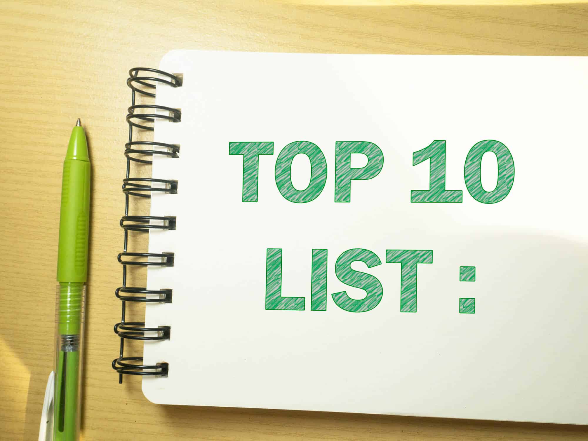 Top 10 Best Golf Drivers Under 150 (Updated 2023)