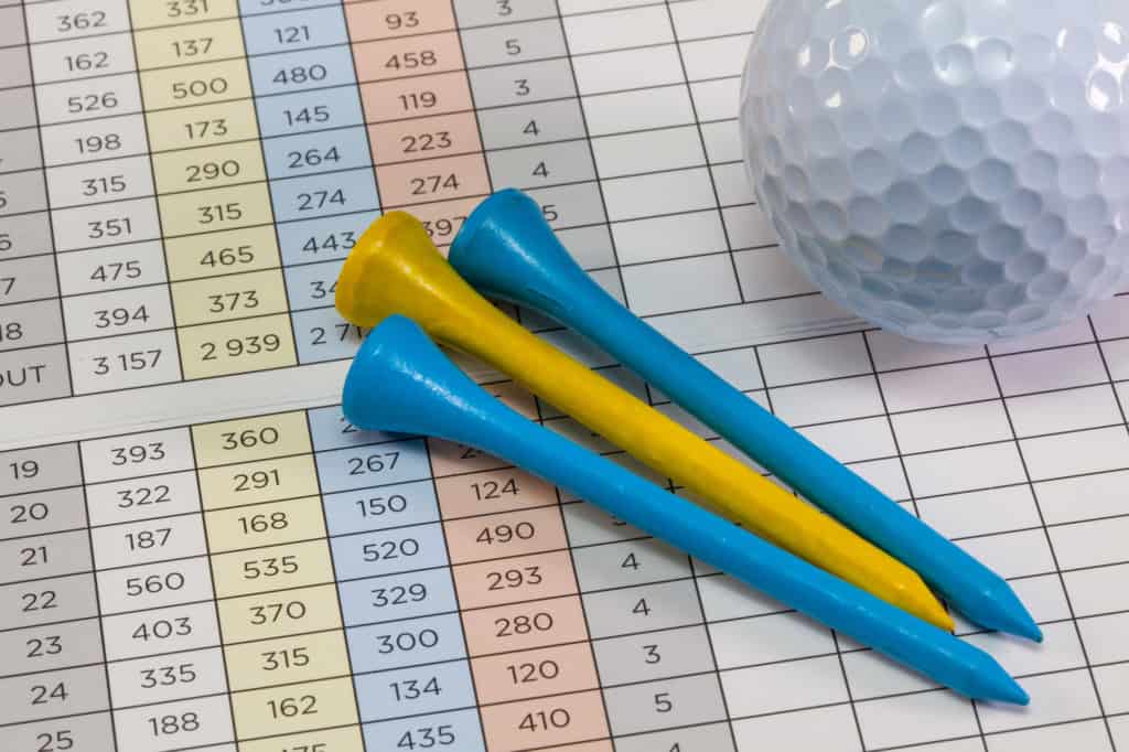 Golf equipments lying on a golf score card