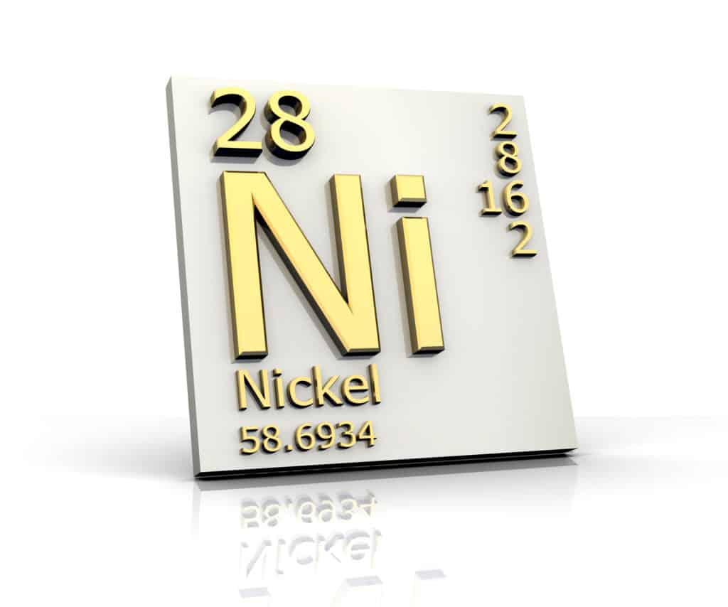 Nickel form Periodic Table of Elements - 3d made