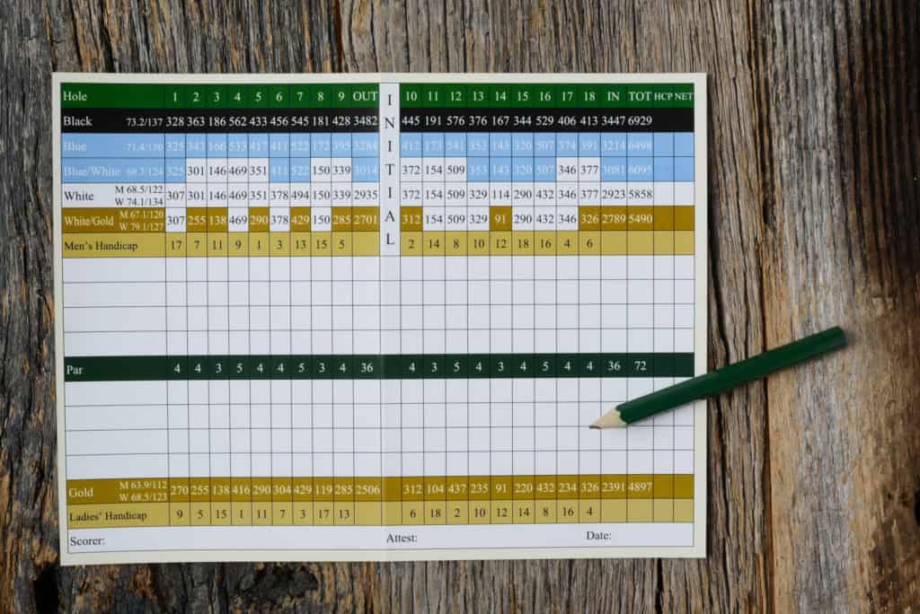 Blank Golf Score Card with Nobody