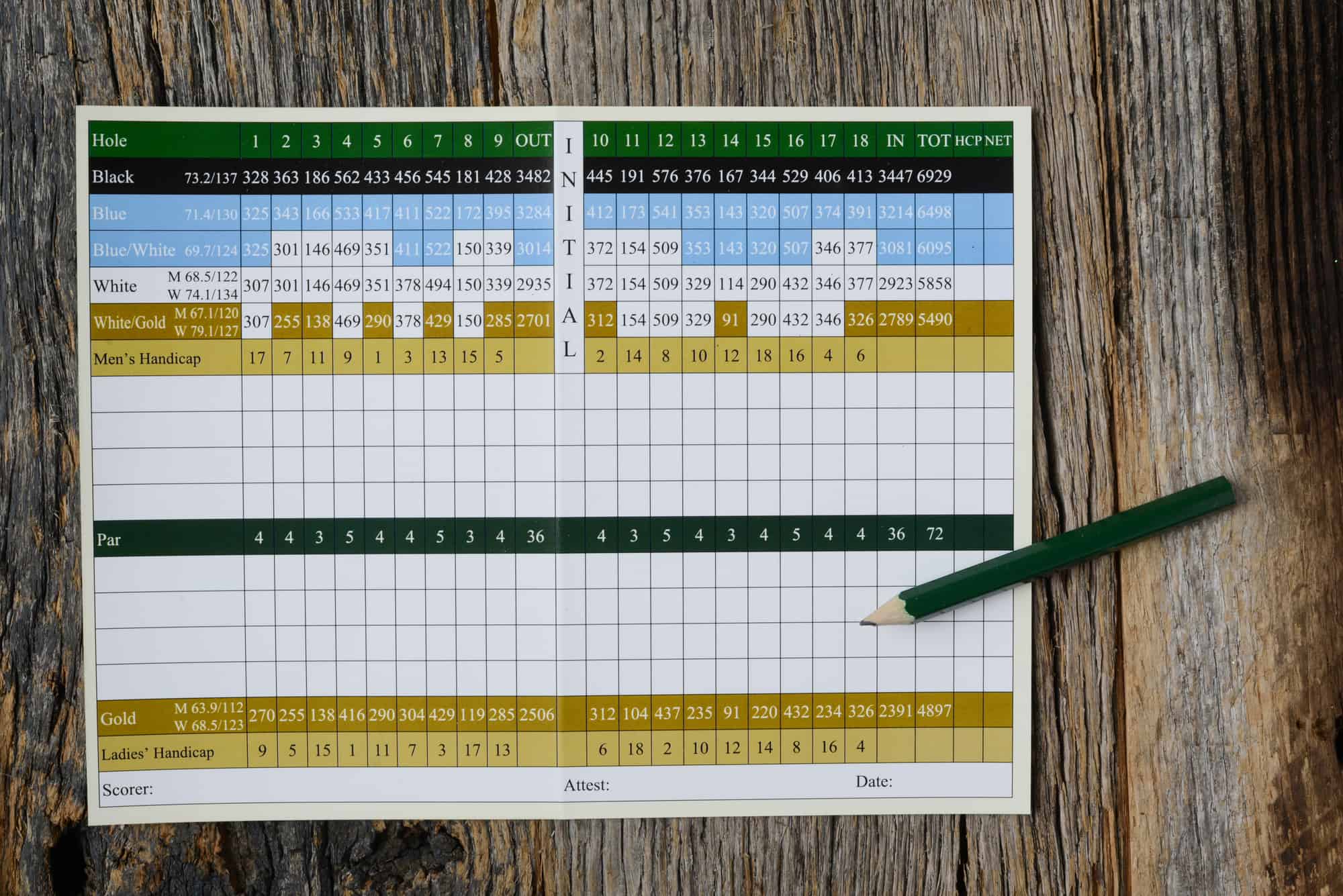 world tour golf course scorecard