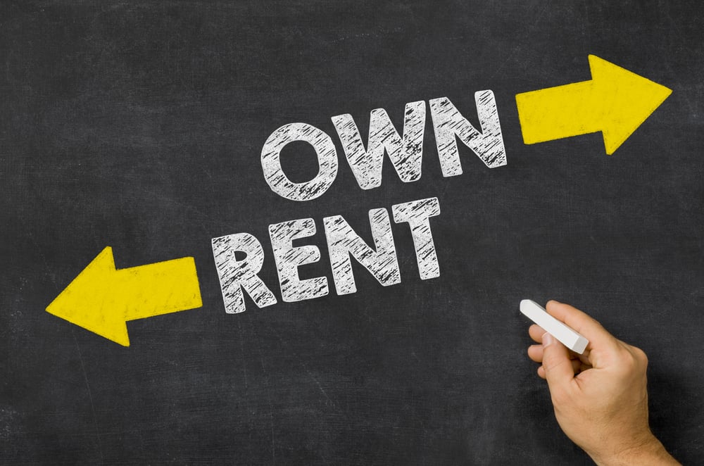 rent own