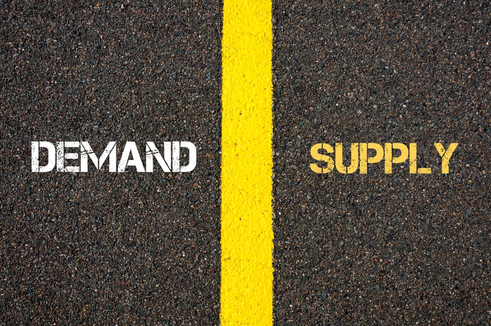 DEMAND versus SUPPLY